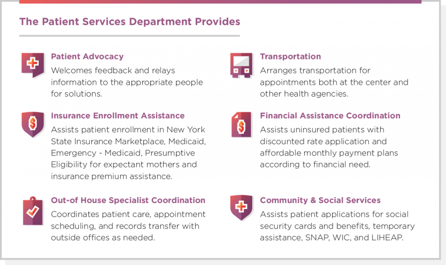 Patient Services - Refuah Health